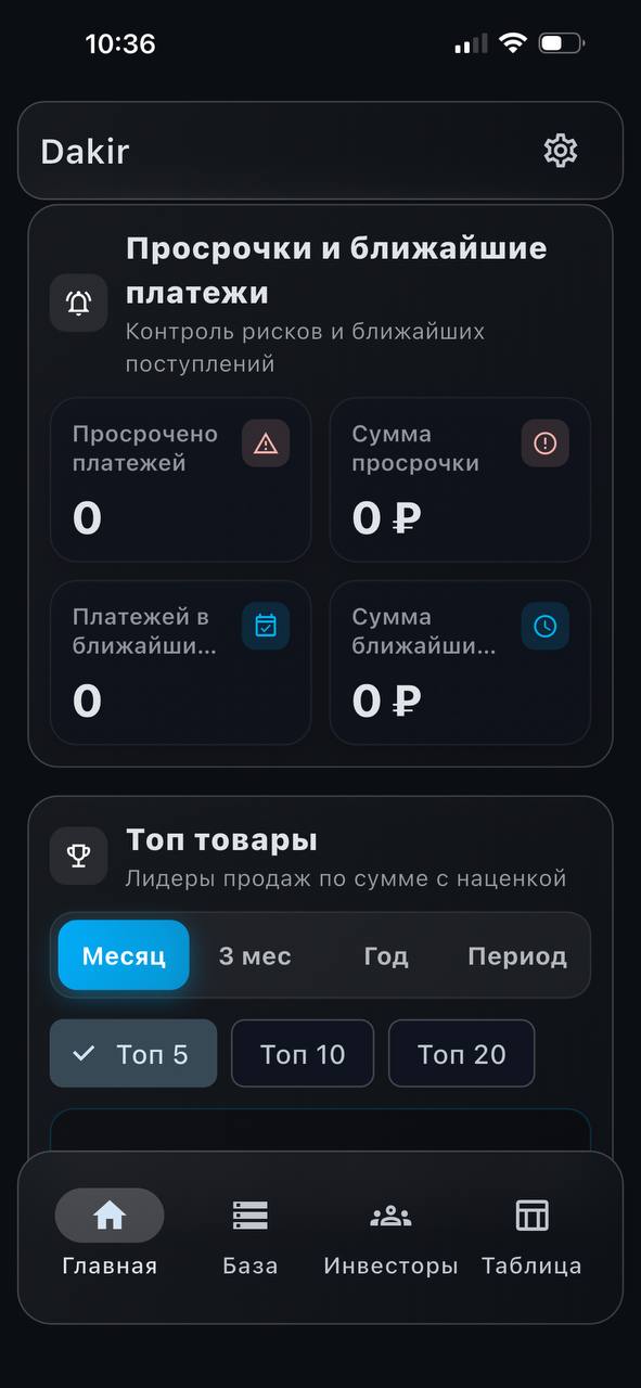 Просрочки и топ