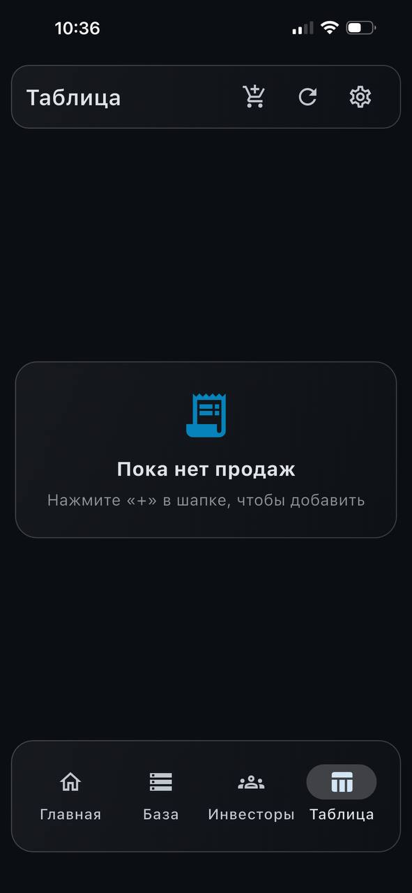 Таблица продаж